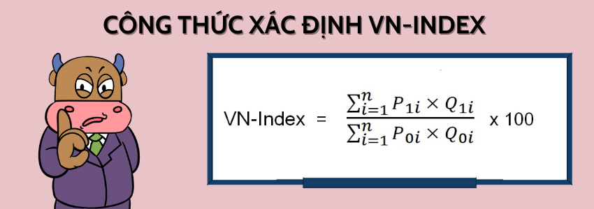 Công thức xác định VN-Index 
