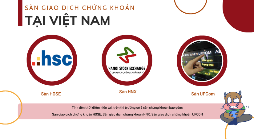 3 sàn giao dịch chứng khoán uy tín tại Việt Nam