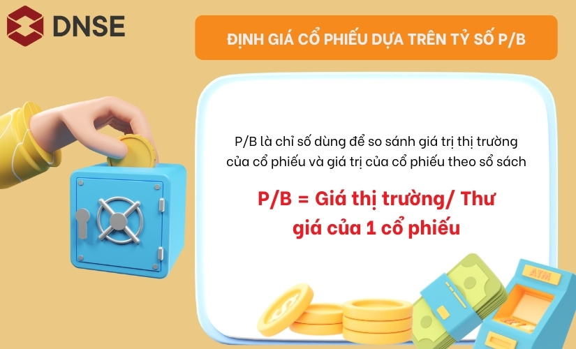 Công thức định giá cổ phiếu dựa trên tỷ số P/B
