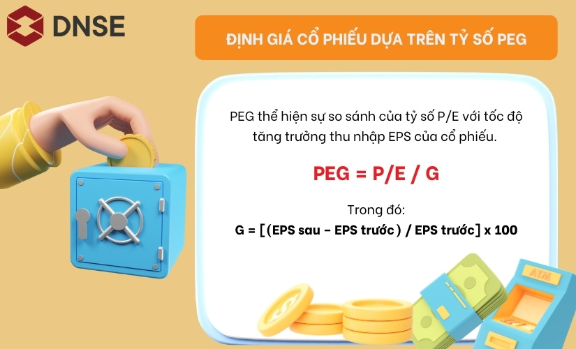 Công thức định giá cổ phiếu dựa trên tỷ số PEG