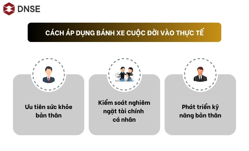 banh-xe cuoc-doi-3