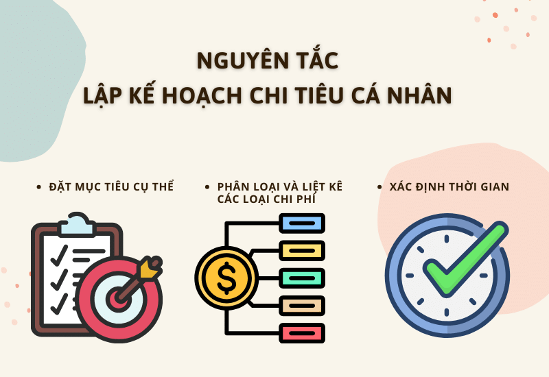 Ba nguyên tắc lập kế hoạch chi tiêu cá nhân