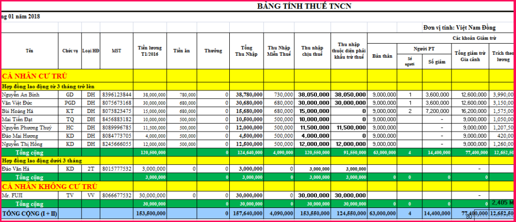 Mẫu bảng tính thuế TNCN bằng Excel