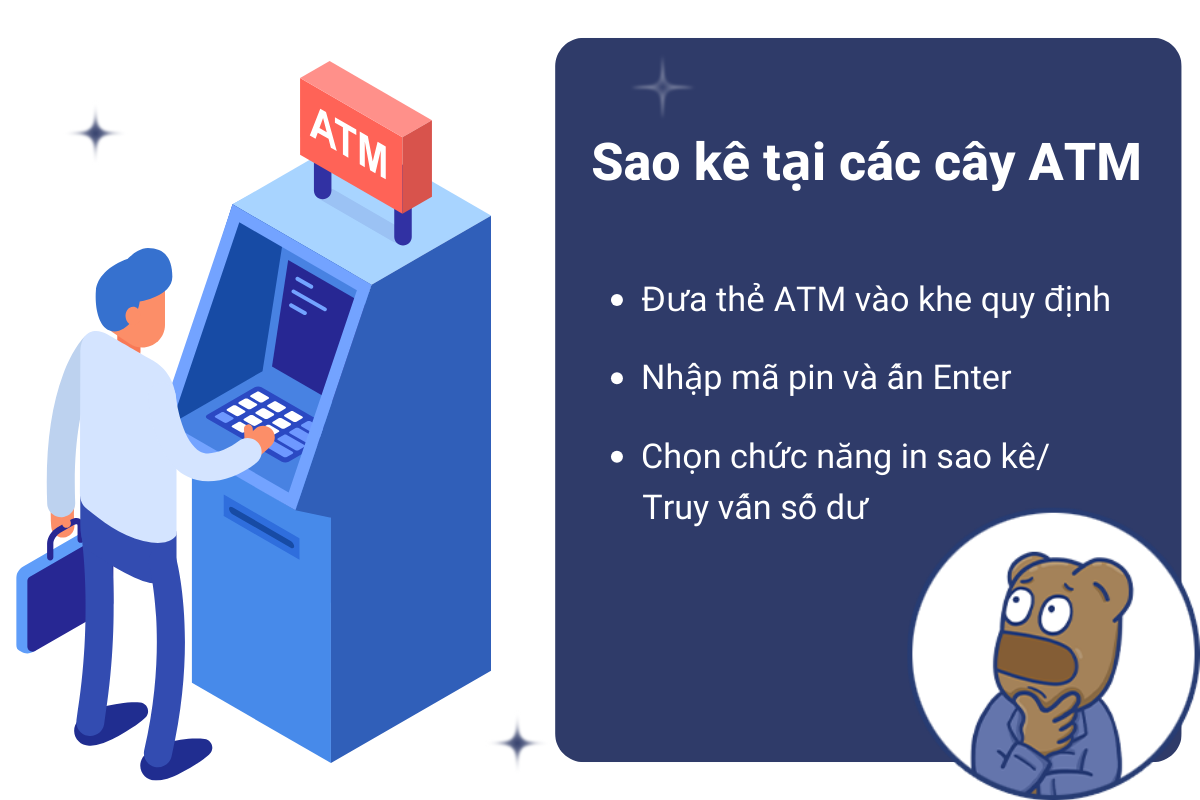 Sao kê tại các cây ATM như thế nào?