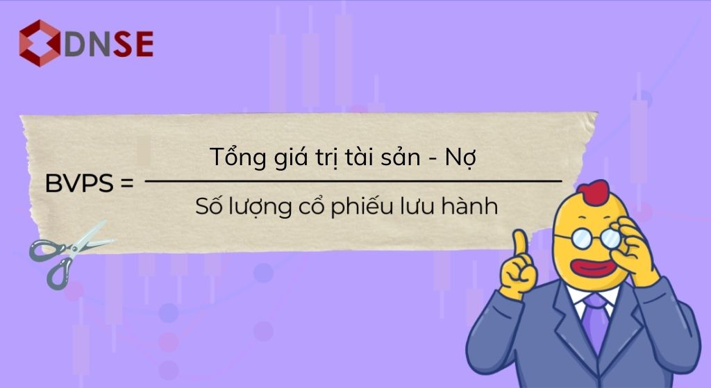 Công thức tính BVPS