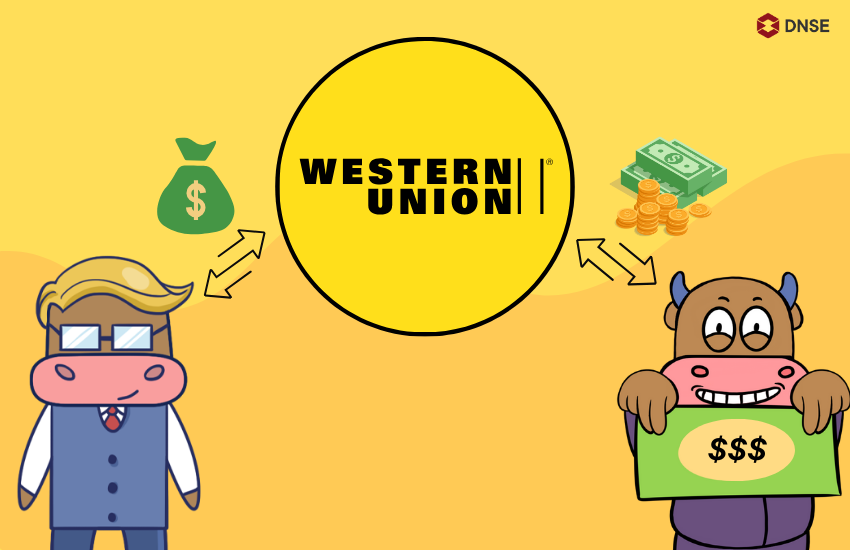 Các bước chuyển tiền qua Western Union vô cùng đơn giản