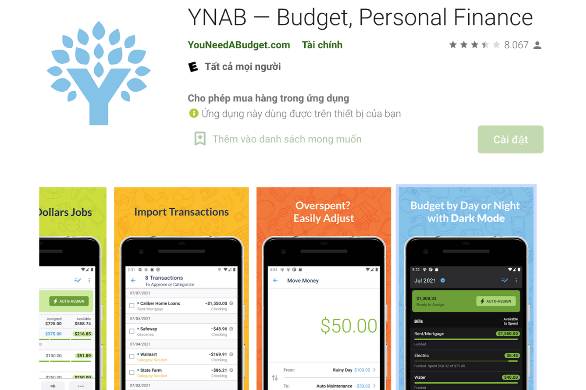 YNAB ứng dụng quản lý chi tiêu hàng đầu thế giới