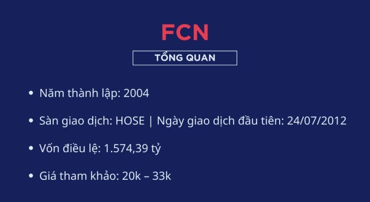 Cổ phiếu FCN