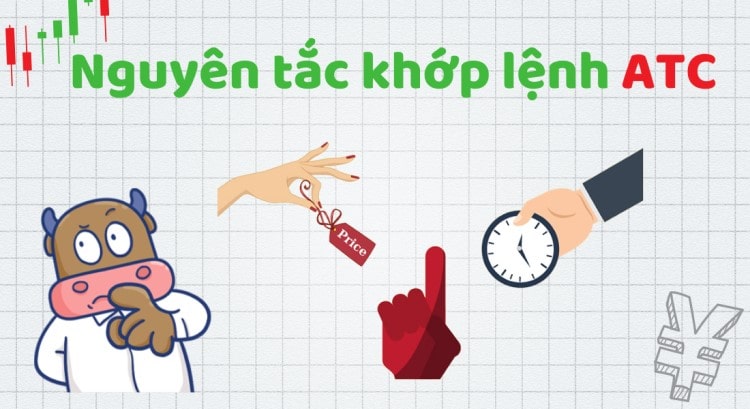 Nguyên tắc khớp lệnh ATC