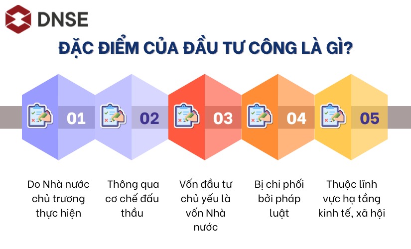 Đặc điểm của đầu tư công là gì?