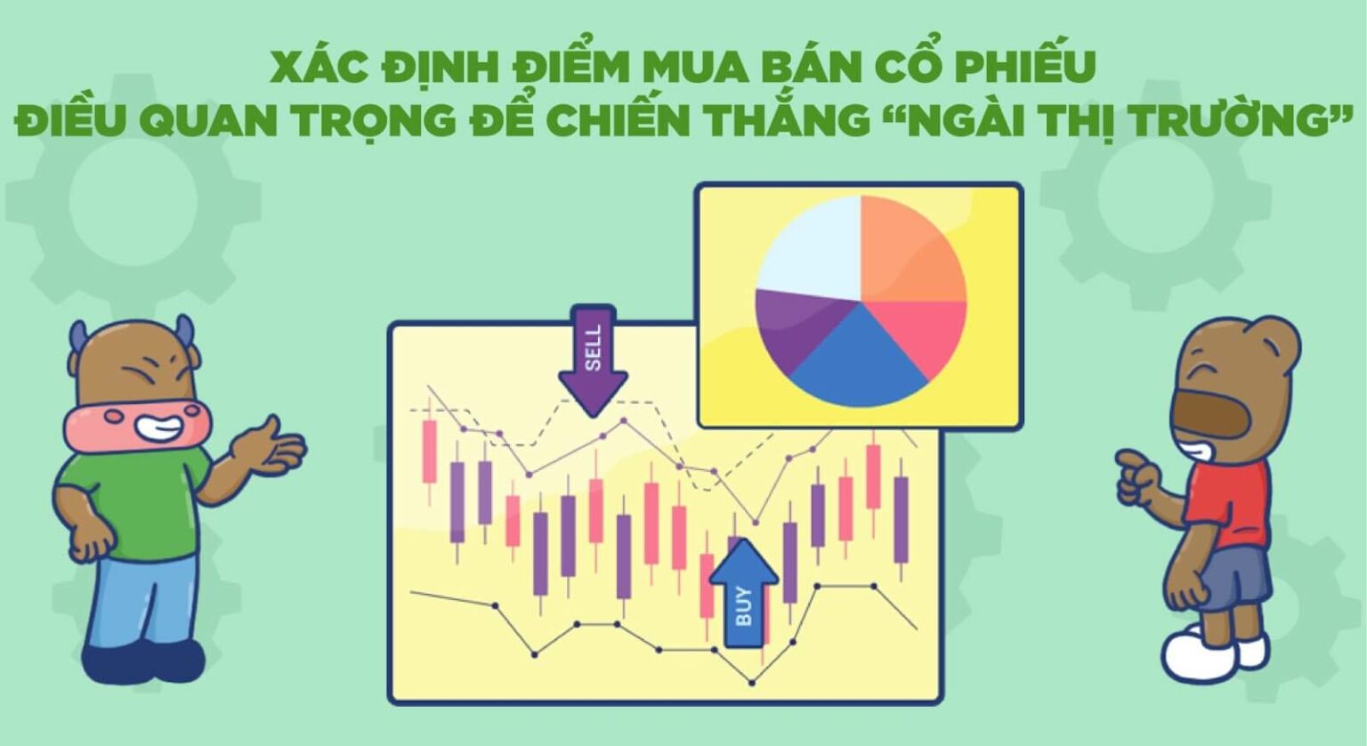 Xác định thời điểm mua cổ phiếu