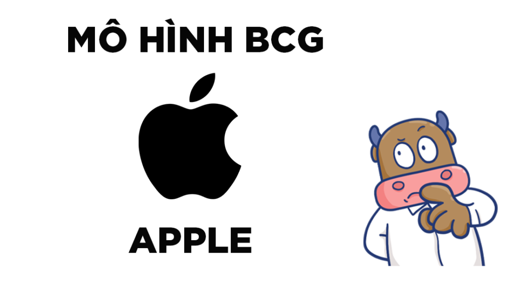 Mô hình BCG của Apple