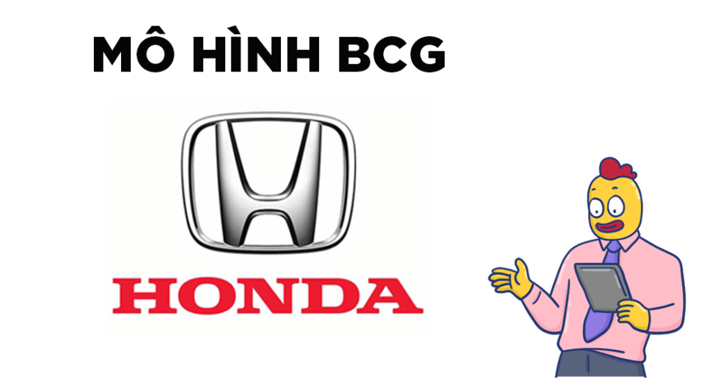 Phân tích ma trận BCG của Honda