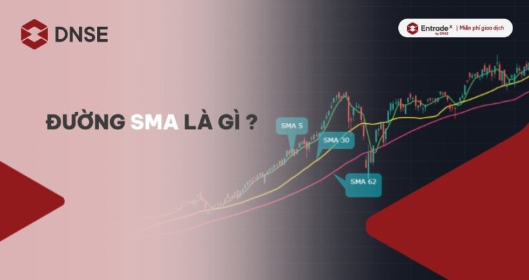 SMA là gì trong chứng khoán? Hiểu rõ và ứng dụng hiệu quả đường SMA trong đầu tư