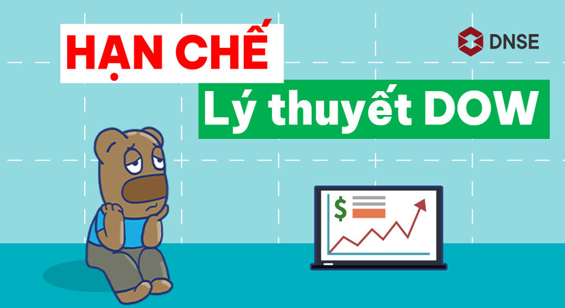 Hạn chế của lý thuyết Dow