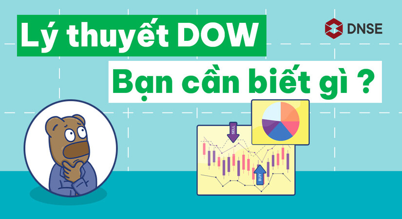 Lý thuyết Dow - Bạn cần biết gì ?