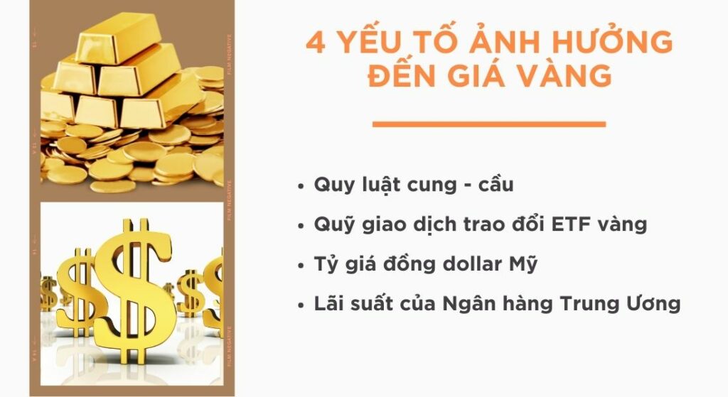 Tổng hợp các yếu tố ảnh hưởng đến giá vàng