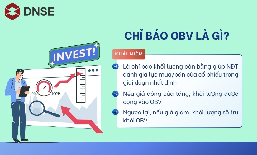 Chỉ báo OBV là gì?