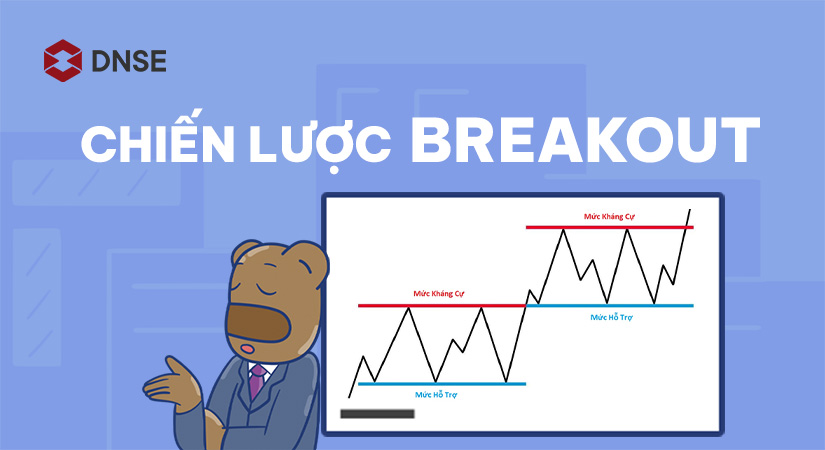 Chiến lược Breakout khi giao dịch bằng Price Action