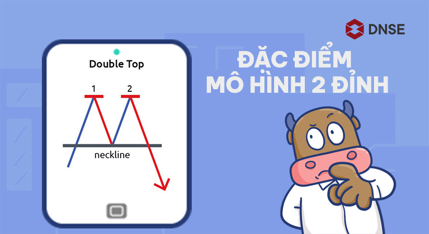 25 MÔ HÌNH HAI ĐỈNH MÔ HÌNH HAI ĐÁY DOUBLE TOP DOUBLE BOTTOM  TP  Trading