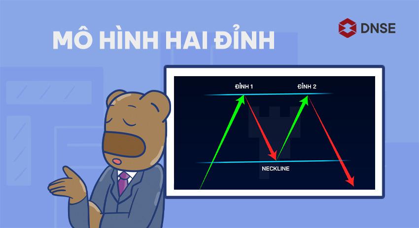 Vai đầu vai Head and Shoulders pattern  Chart pattern  Học Price Action