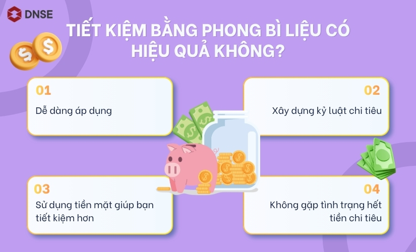 Phương pháp này có thể giúp bạn giảm chi tiêu từ 15% - 25%
