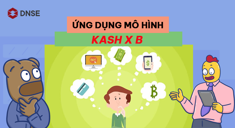  Cách ứng dụng mô hình  KASH x B vào quản lý tài chính cá nhân 