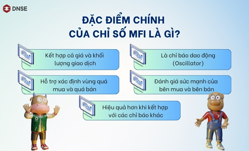 Đặc điểm chính của chỉ số MFI là gì?