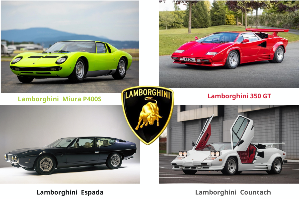 Những “siêu bò” nhà Lamborghini