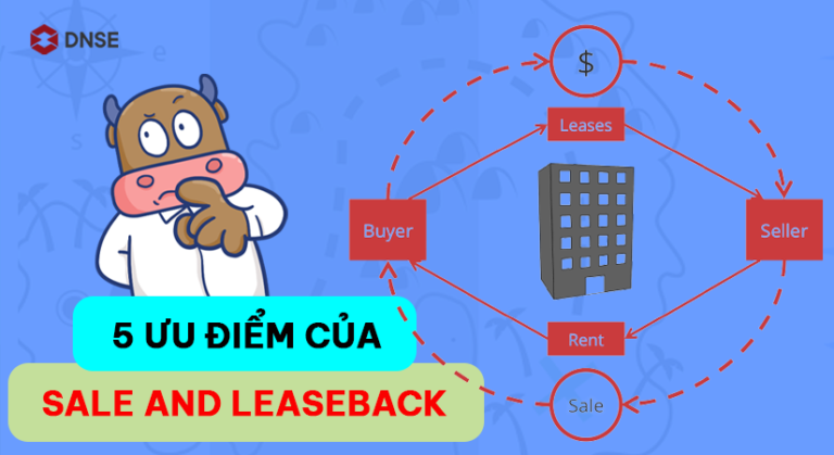 Sale And Leaseback Là Gì? “Quân Bài Chiến Lược” Cho Nhà Quản Trị Doanh ...