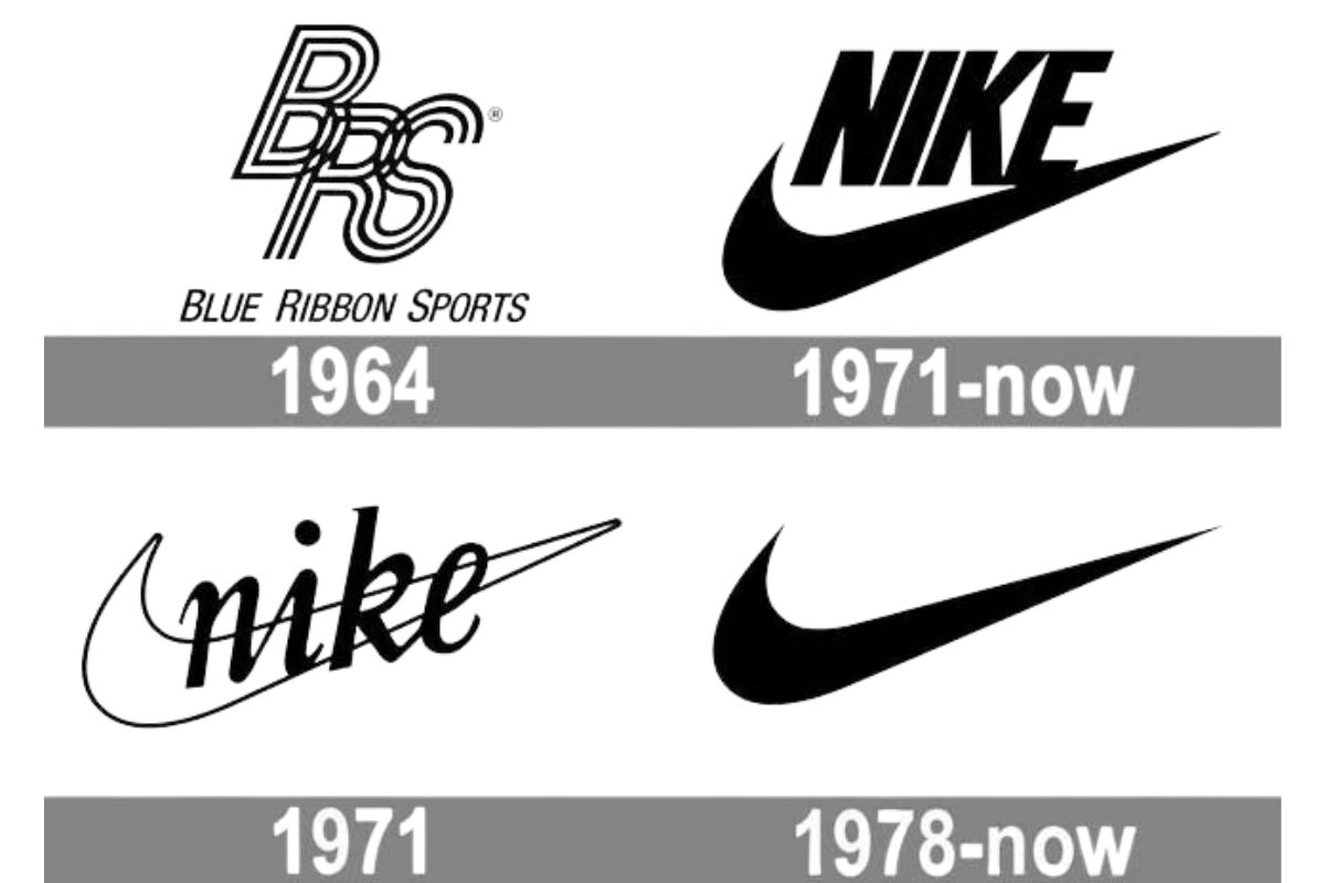 Logo Nike qua từng thời kỳ