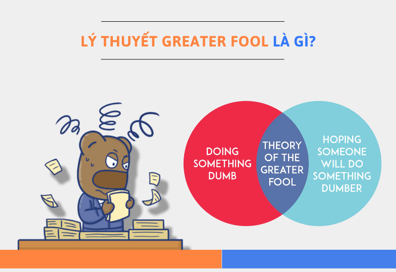 Tìm hiểu lý thuyết Greater Fool trong đầu tư