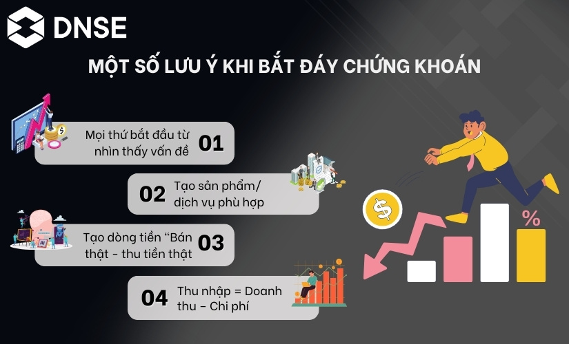 Những lưu ý khi bắt đáy chứng khoán