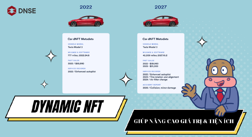 Dynamic NFT giúp ghi lại lịch sử sửa chữa và bảo hành của xe
