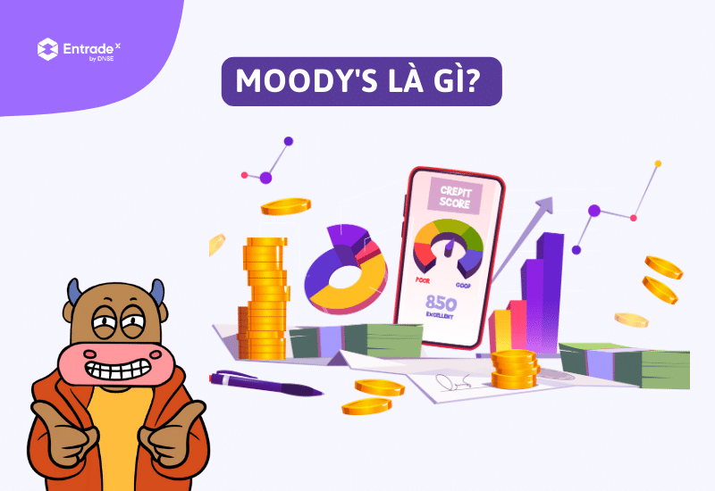 Tìm hiểu Moody's là gì?