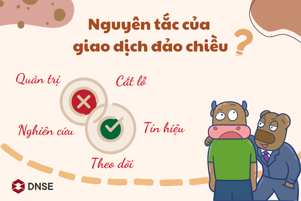 Giao dịch đảo chiều là gì?