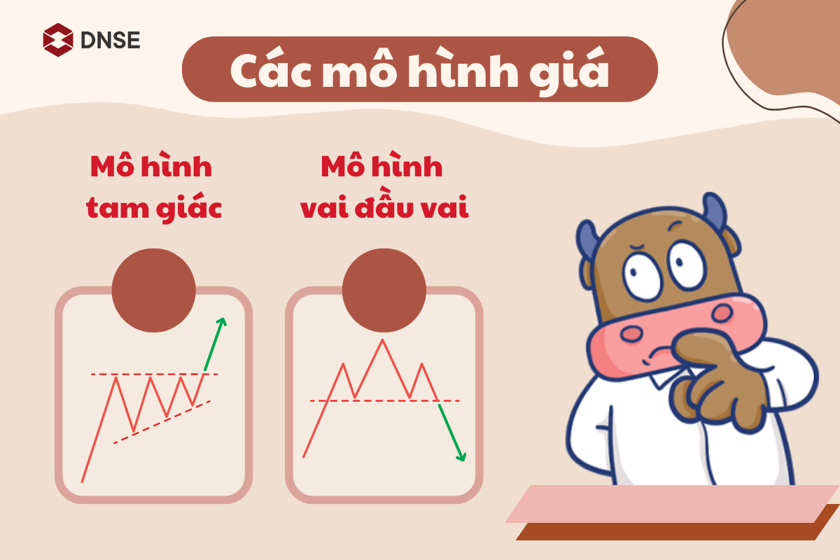 Giao dịch đảo chiều là gì?