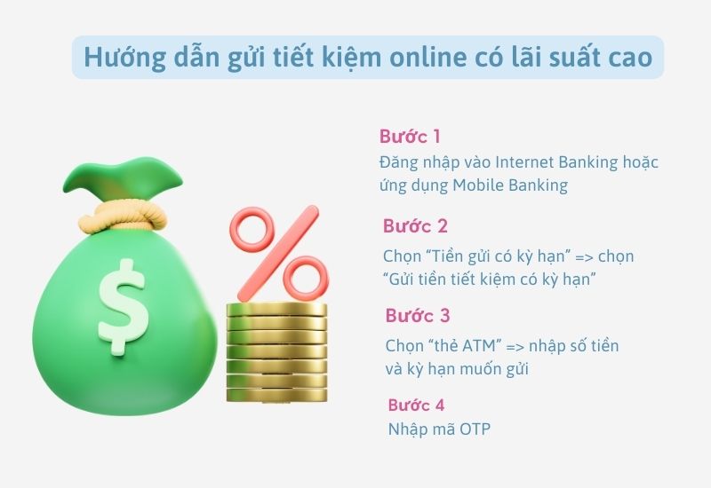 Gửi tiền tiết kiệm online đơn giản, dễ dàng