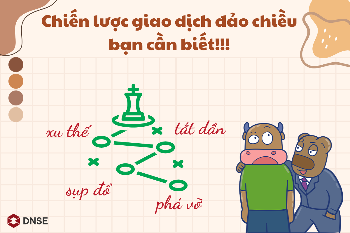 Giao dịch đảo chiều là gì?