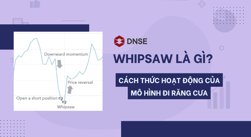 Whipsaw là gì