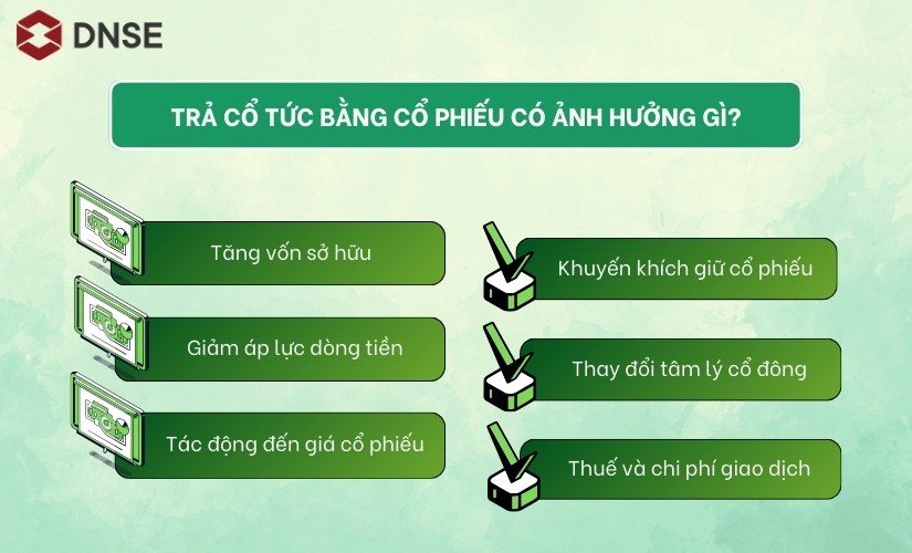 Chia cổ tức bằng cổ phiếu có ảnh hưởng gì?