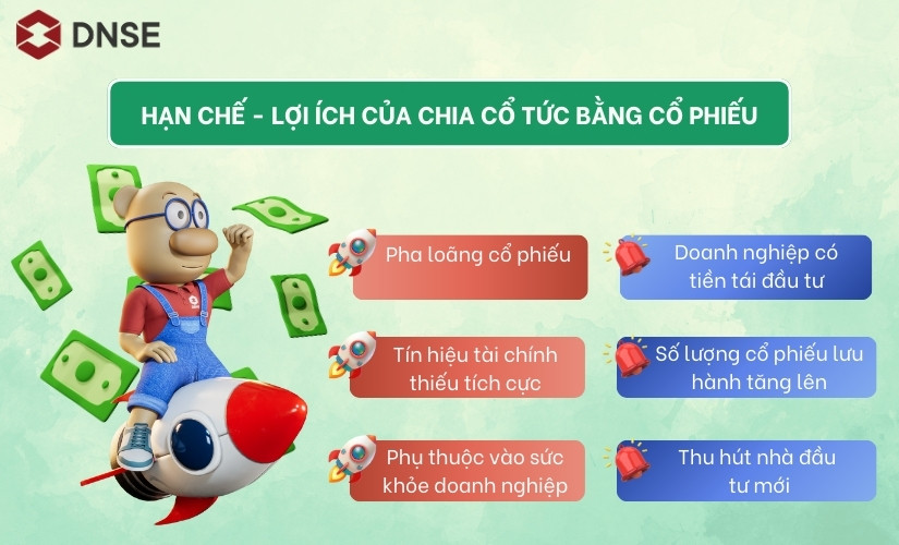 Lợi ích và hạn chế khi chia cổ tức bằng cổ phiếu