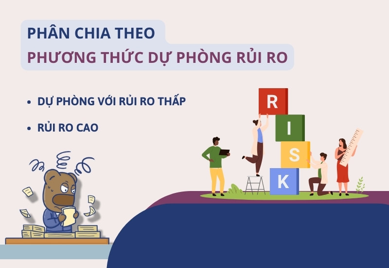 Hai phương thức dự phòng rủi ro