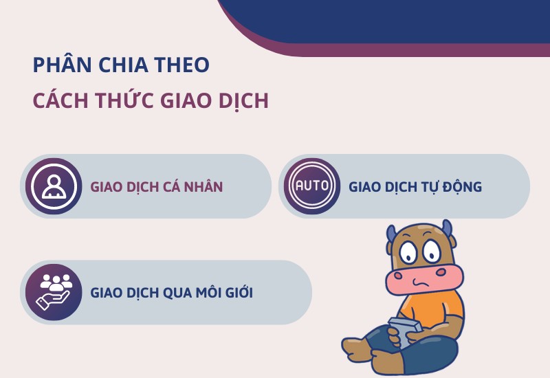 có 3 cách phân chia theo phương thức giao dịch