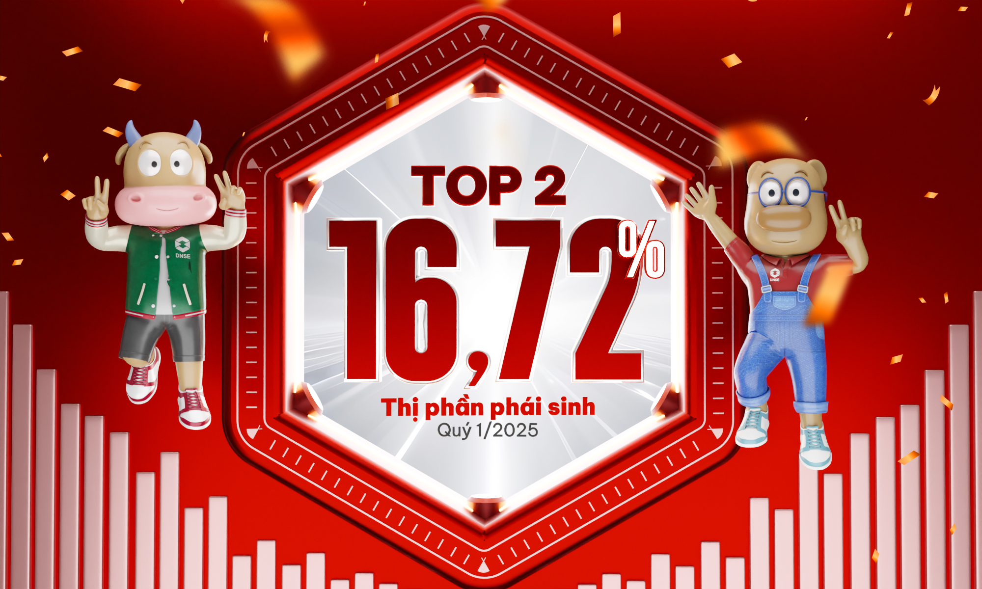 dnse-top-2-thi-phan-chung-khoan-phai-sinh