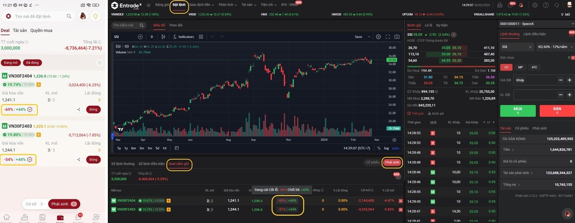 Cách chốt lời và cắt lỗ tự động trên EntradeX