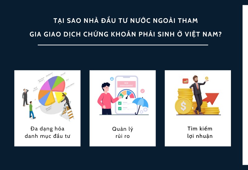 3 lý do nhà đầu tư nước ngoài tham gia giao dịch chứng khoán phái sinh ở Việt Nam