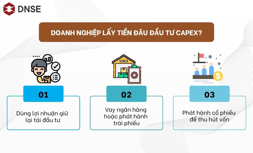 dau-tu-capex