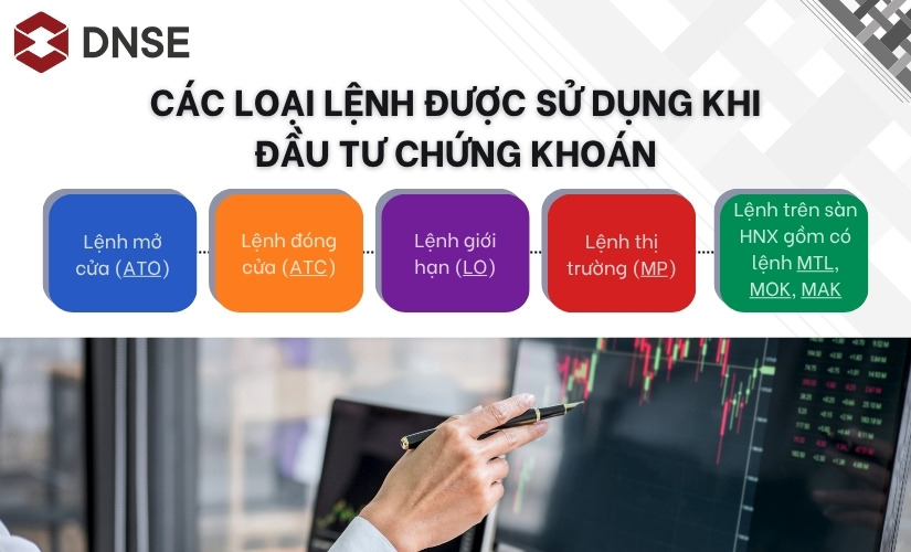 Các loại lệnh được sử dụng khi đầu tư chứng khoán