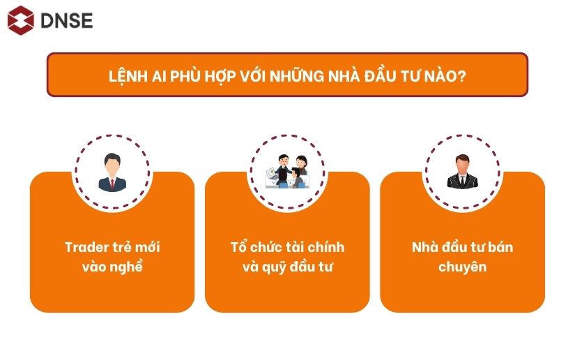Đối tượng phù hợp sử dụng lệnh AI trong đầu tư